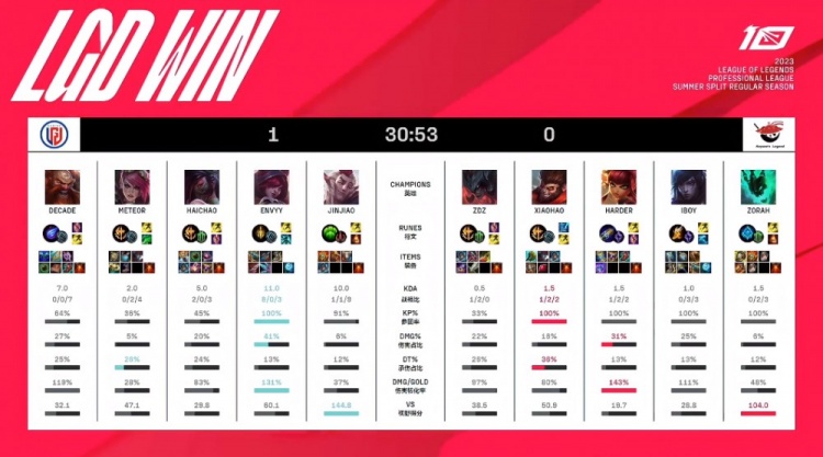 米纳的绝杀 米纳的绝杀