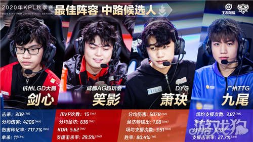 更为中国足 更为中国足